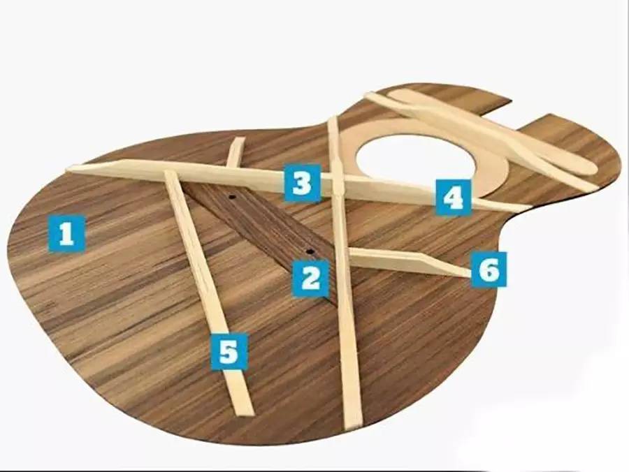 马丁吉他为什么有点怪味道,马丁martin吉他克莱普顿