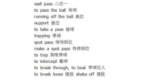 记住这些英语短句,记住这些专业术语