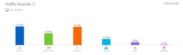 除了etsy还有什么平台卖手工艺品 (etsy上热卖的手工艺品)