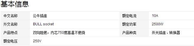 插座开关面板用什么牌子比较实惠,家庭装修插座开关选哪个牌子