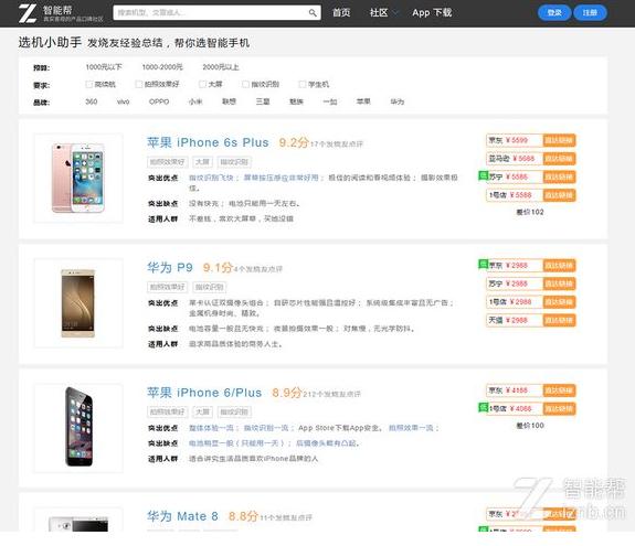 王自如zealer电视测评,王自如zealer评测手机防水