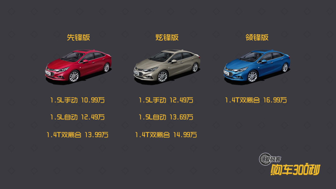 爱极客购车300秒长城,爱极客购车300秒斯柯达昕动