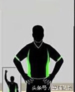 天天看nba,篮球犯规动作裁判手势视频