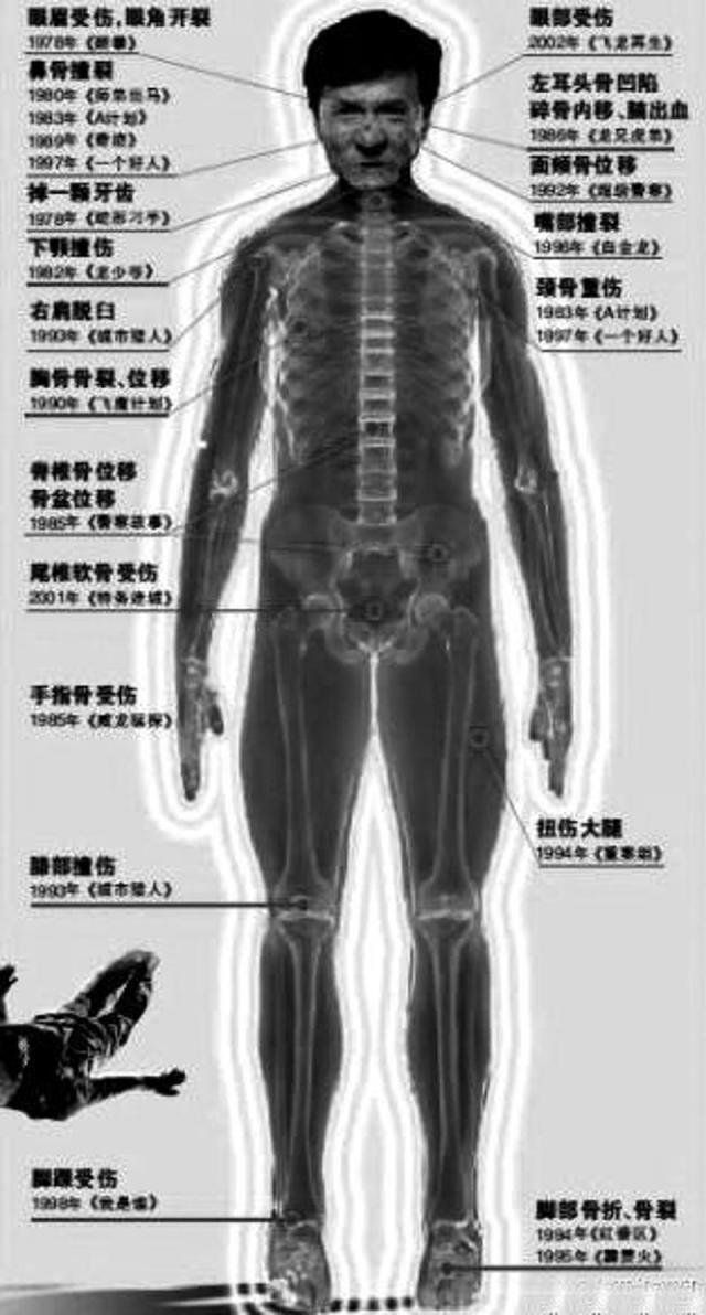 绝地逃亡成龙最新,成龙的绝地逃亡怎么样