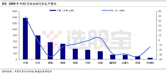 铂历年最低价,铂当前价格