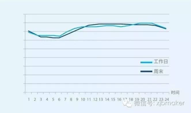 出境游市场热度持续飙升的原因,出境游市场持续火爆