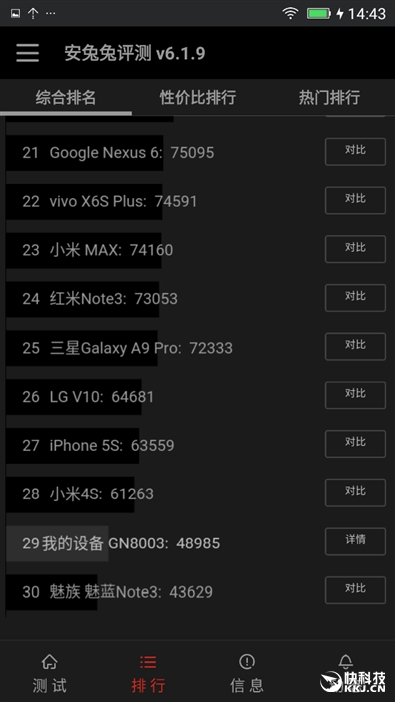 金立m6的评测,金立m6评测