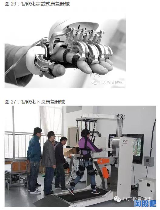 最新康复机器人,10万左右的智能康复机器人