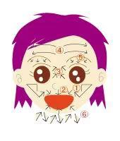 简单的日常妆容打个粉底和遮瑕膏,新手化妆入门教程眼妆睫毛