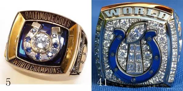 历届超级碗冠军得主,超级碗夺冠次数球队排名