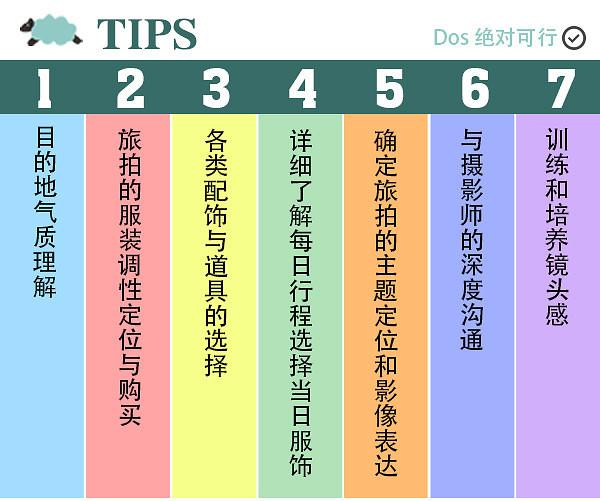 尼泊尔旅游七天攻略,尼泊尔免签签证