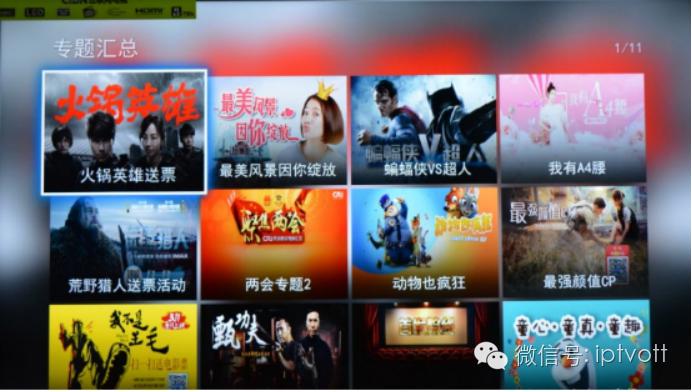 评测彩电,评测电视机