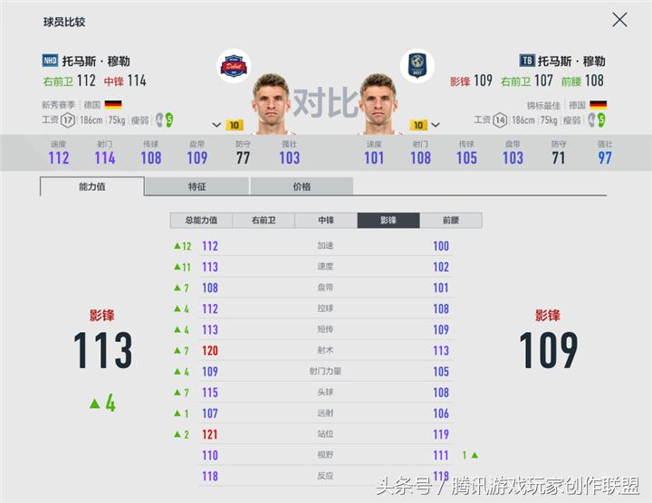 托马斯穆勒欧冠世界波,世界第一影锋托马斯穆勒