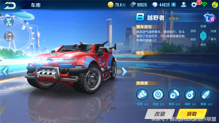 赛场坦克撞翻一切B级赛车越野者介绍