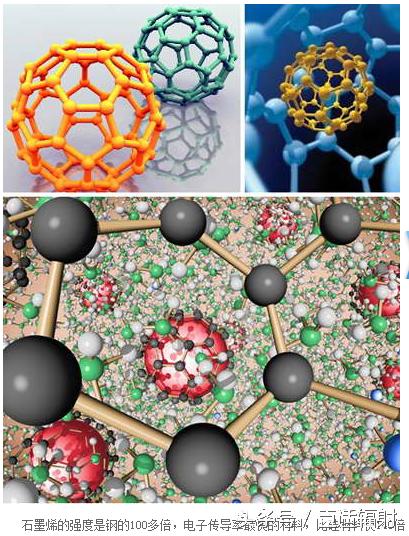 vrar哪个发展最强,vrar的瓶颈在哪里