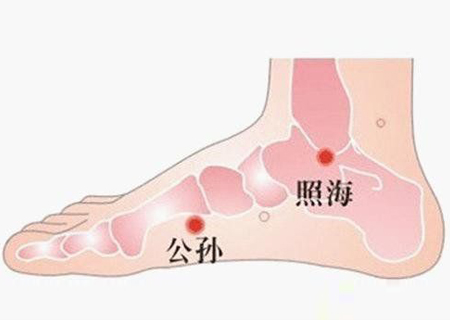 熬夜上火伤不起,两个穴位八种茶轻松灭火