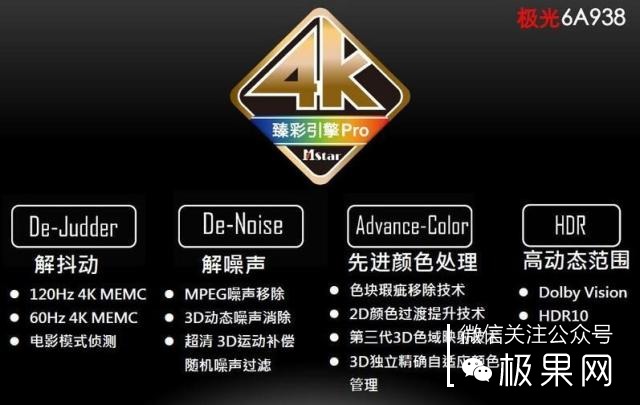 用4k显示器玩1080p,用4k显示器玩2k