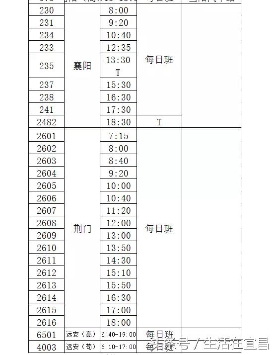 宜昌客运中心站和宜昌长途汽车站,宜昌客运汽车中心站坐车流程