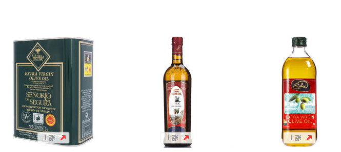 原装进口橄榄油如何选购,进口橄榄油品牌排行是怎样