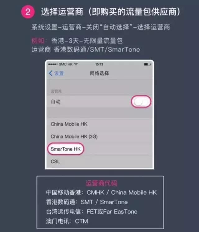 不换新卡怎么开通国际漫游,不换卡移动全国通用流量