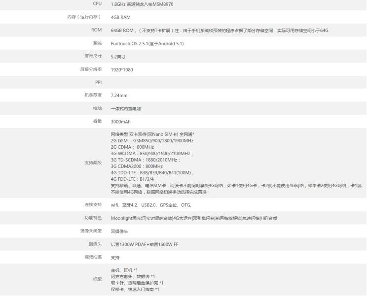 vivox7上手体验,vivox7缺点演示