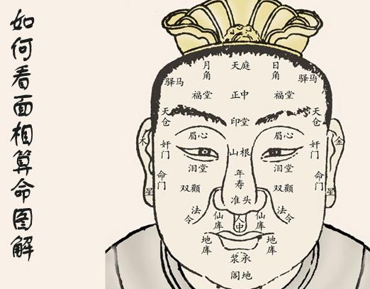 以貌取人最有效的方法,以貌取人和相由心生的区别