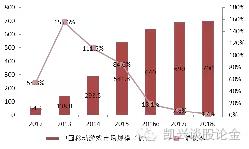 凯兴娱乐︱全球顶尖的数码互动娱乐大会——ChinaJoy