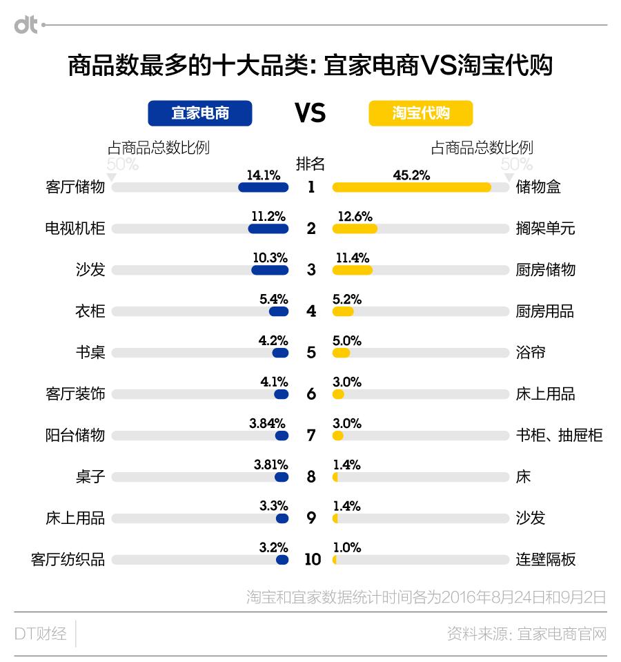 iphone出了什么东西,iphone出了哪些东西