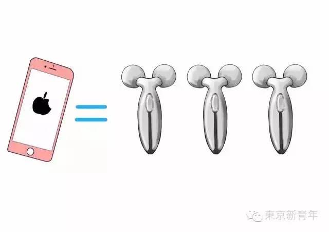 iPhone7可以换这些？妹子们表示坐不住了！