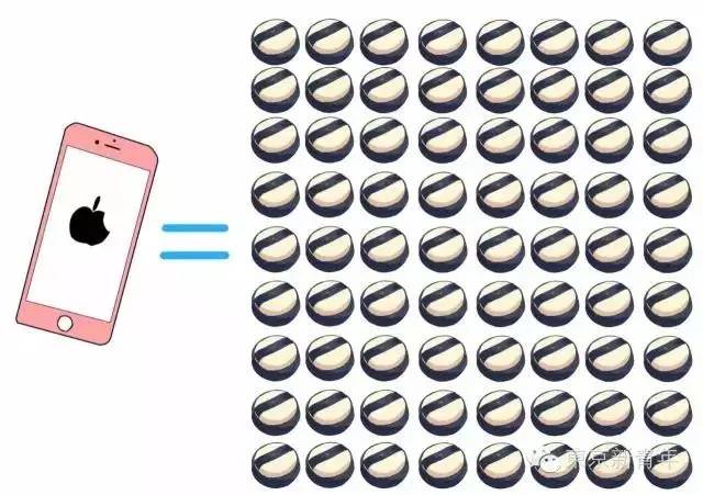 iPhone7可以换这些？妹子们表示坐不住了！