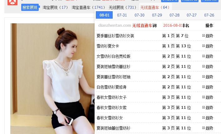 直通车选词：不可忽略的省钱细节