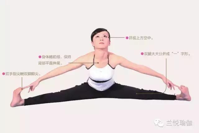 瑜伽三个动作缓解腹部疼痛,瑜伽体式怎么缓解腰痛