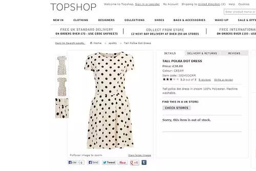 全球折扣快报/TOPSHOP-英国王妃都在穿的高街品牌
