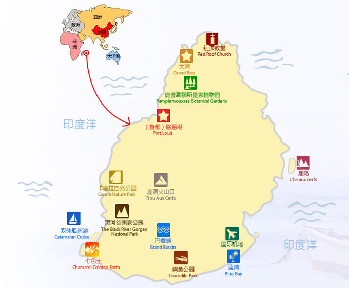 如果有天堂一定很美,毛里求斯旅游自由行攻略大全