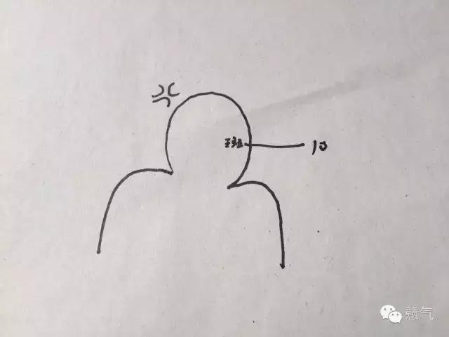 正经!女的到底该不该点斑