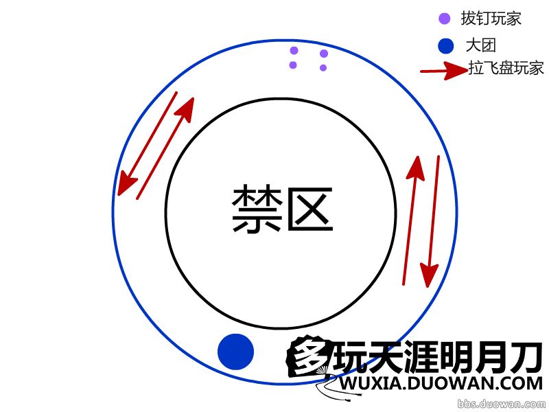 天涯明月刀天峰会八荒挑战视频,天涯明月刀天峰会八荒副本