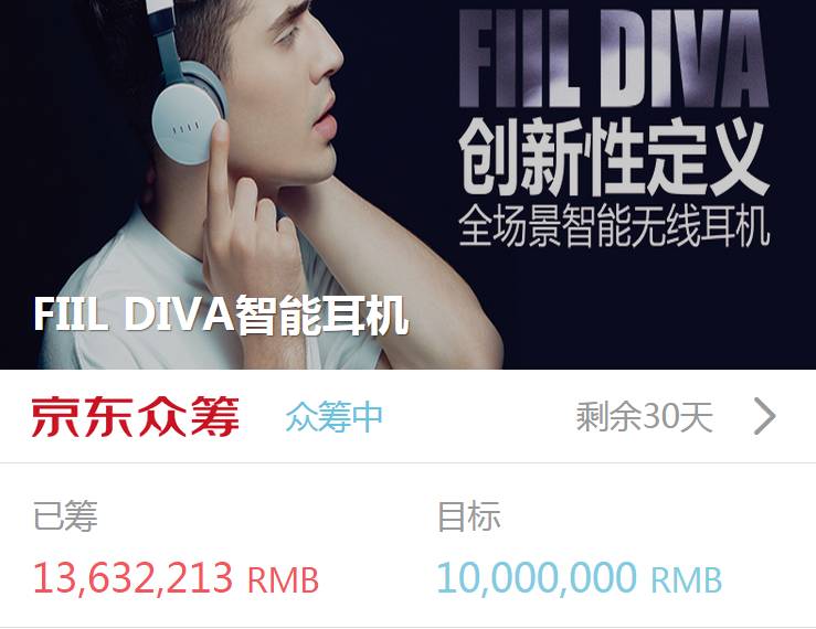 京东众筹的发展与展望,京东众筹最新排名