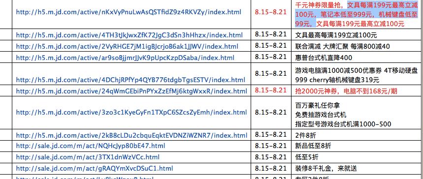 你如何理解618电商节,今年的618电商节为什么悄无声息