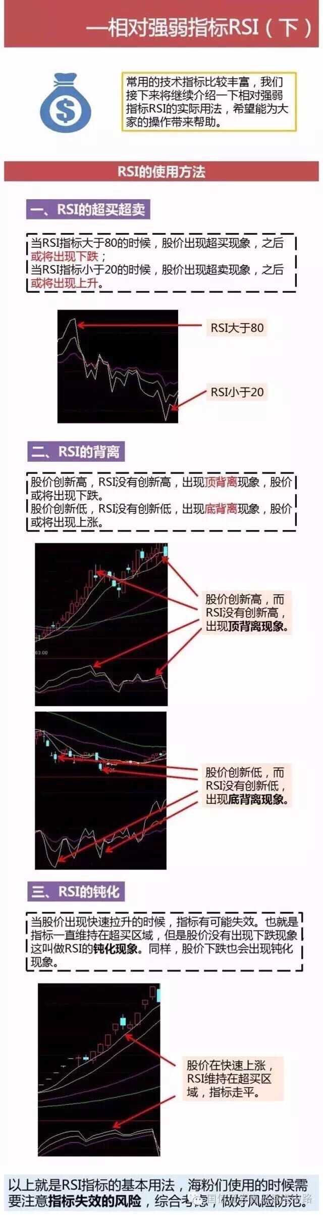 早盘股市预测最新消息,中国股市早盘分析图解一览