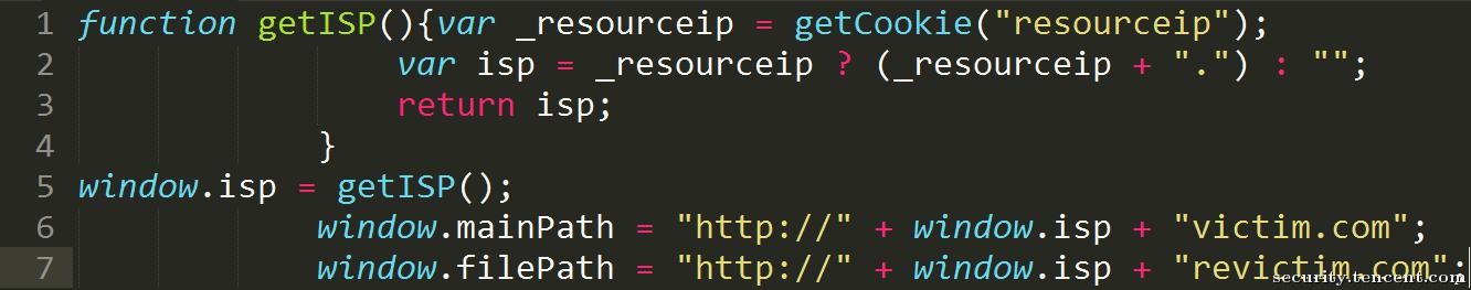 鍓嶇xss闃插尽鏂规硶,鍓嶇xss澶勭悊