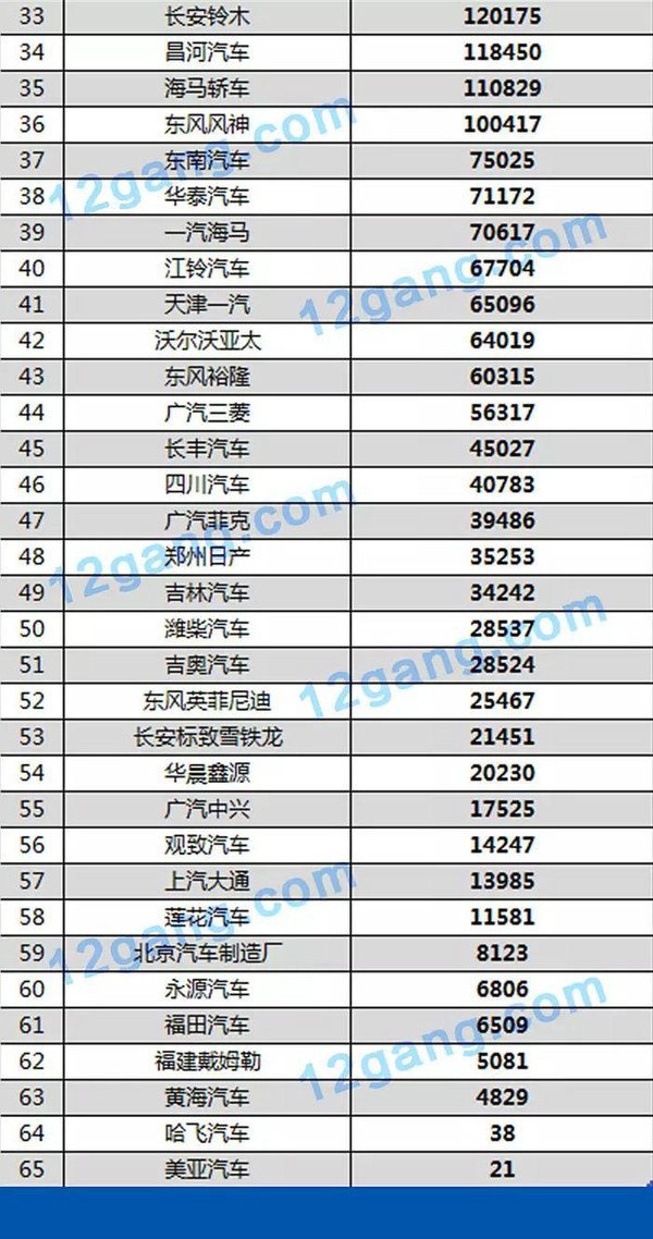 13年自由客和自由侠怎么选,铃木维特拉跟吉普自由侠哪个好