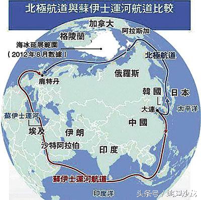 是谁在打破黑夜的宁静,谁在打破北极千年的寂静