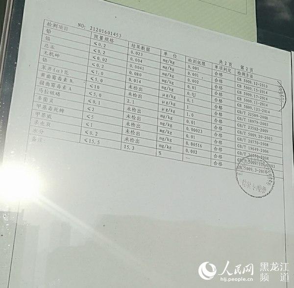 霉变食品检测,检查大米霉变在哪里