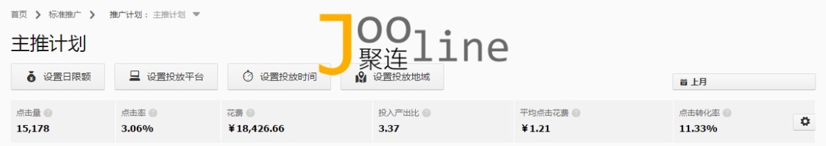 怎么通过单品引爆店铺,引爆店铺流量技巧