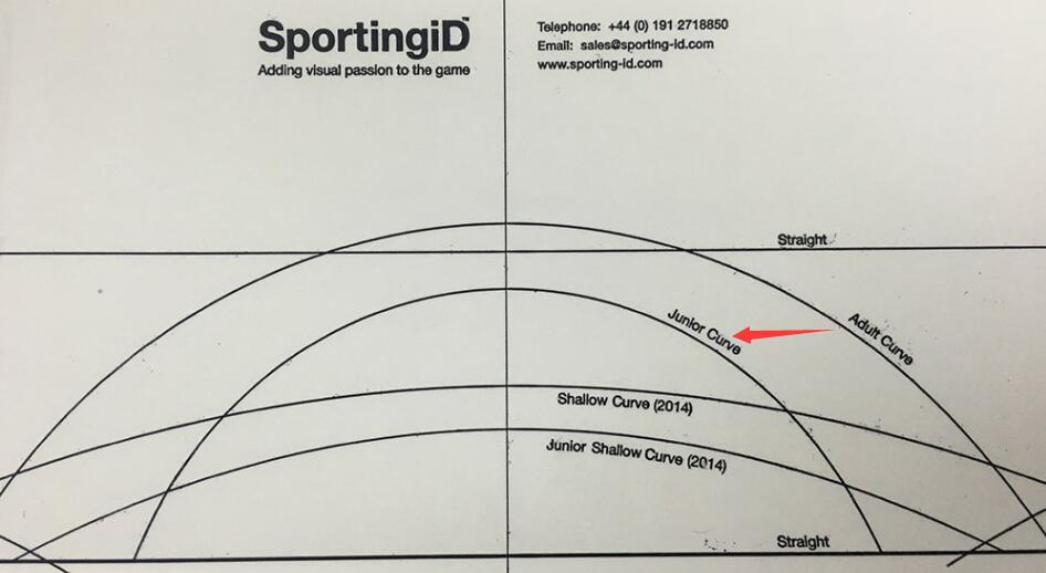曼联正版印号,曼联欧冠印号和联赛印号
