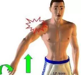 足球基础动作与实战,足球新手入门基本知识动作