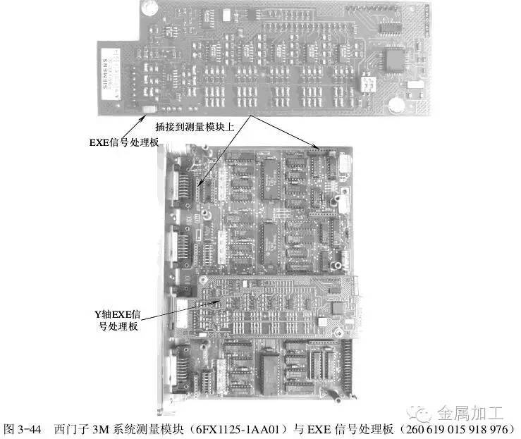 请简述数控系统故障检修的方法,数控系统维修常见问题