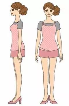 葛优躺的正确姿势,舒适的葛优躺