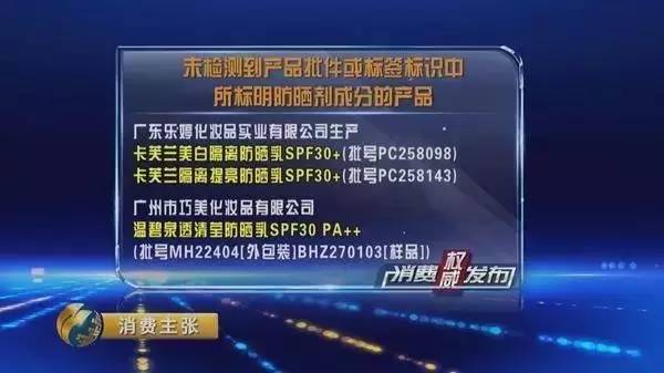 央视曝光没有美白成分,被央视通报的防晒霜