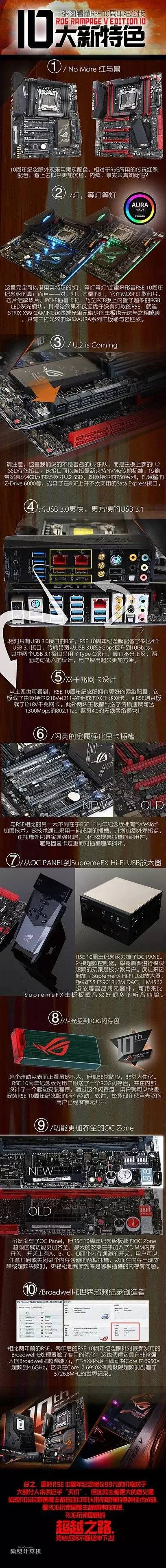 r5e主板评测,r5e主板几个版本